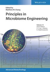 Principles in Microbiome Engineering kaina ir informacija | Ekonomikos knygos | pigu.lt