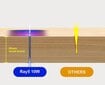 Lazerinės graviravimo/pjovimo staklės Longer Ray5 10W kaina ir informacija | Pjūklai, pjovimo staklės | pigu.lt