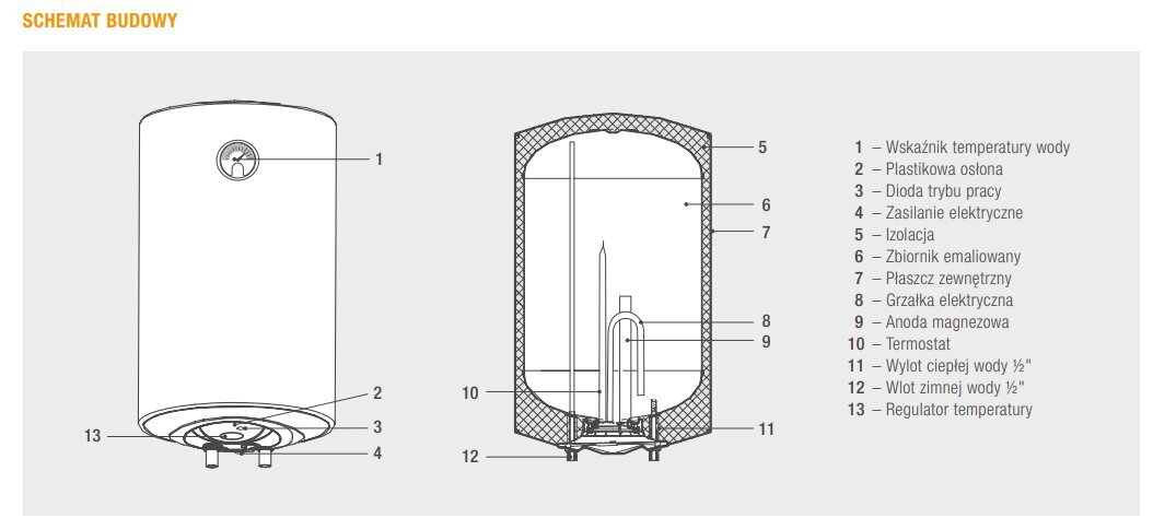 Elektrinis vertikalus vandens šildytuvas kabelis su kištuku Ferroli VBO 50 2KW, baltas kaina ir informacija | Vandens šildytuvai | pigu.lt