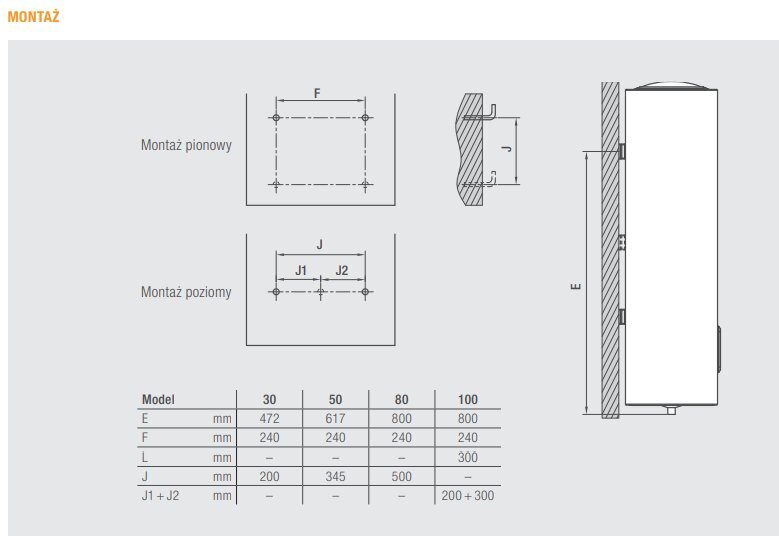 Elektrinis vandens šildytuvas Ferroli plokščias 50 l 1,8 kW, vertikalus/horizontalus Titano Twin 50 WI-FI, baltas kaina ir informacija | Vandens šildytuvai | pigu.lt