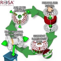 3D plastikas Rosa3D PET-G kaina ir informacija | Išmanioji technika ir priedai | pigu.lt