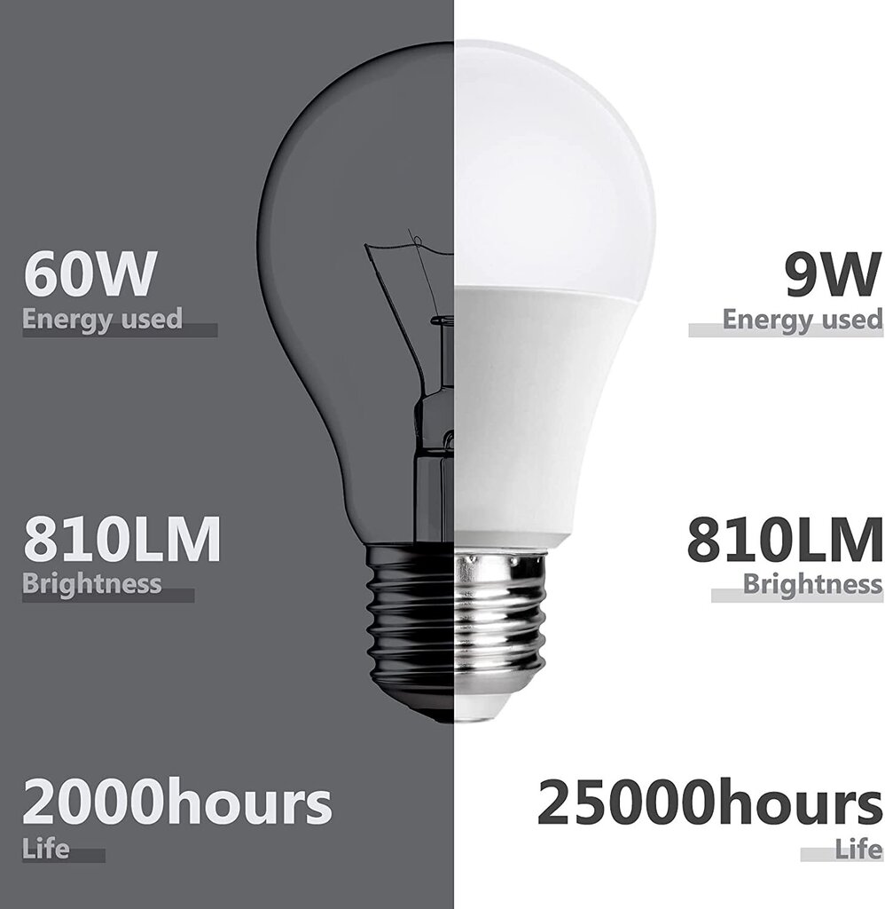 Led lemputė E27, 6 vnt., 9 W, 230V цена и информация | Elektros lemputės | pigu.lt