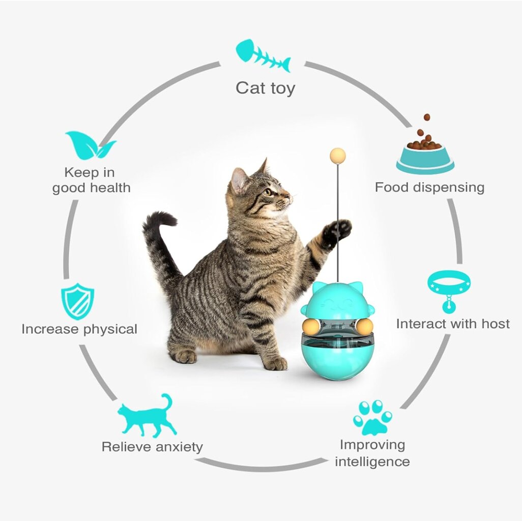 Žaislas katėms su skanėstų dozatoriumi kaina ir informacija | Žaislai katėms | pigu.lt
