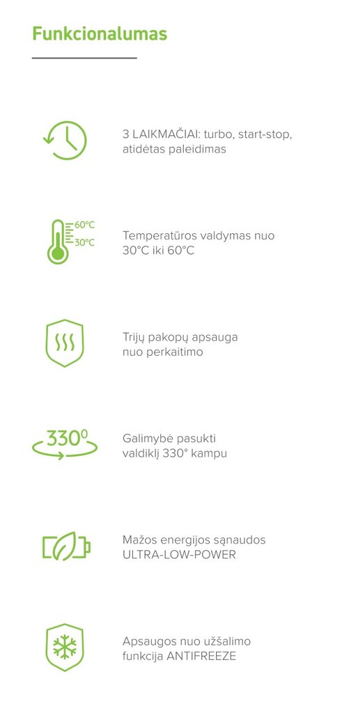 Kaitinimo elementas (tenas) Heatq Nex 300W baltas su paslėptu laidu цена и информация | Gyvatukai, vonios radiatoriai | pigu.lt