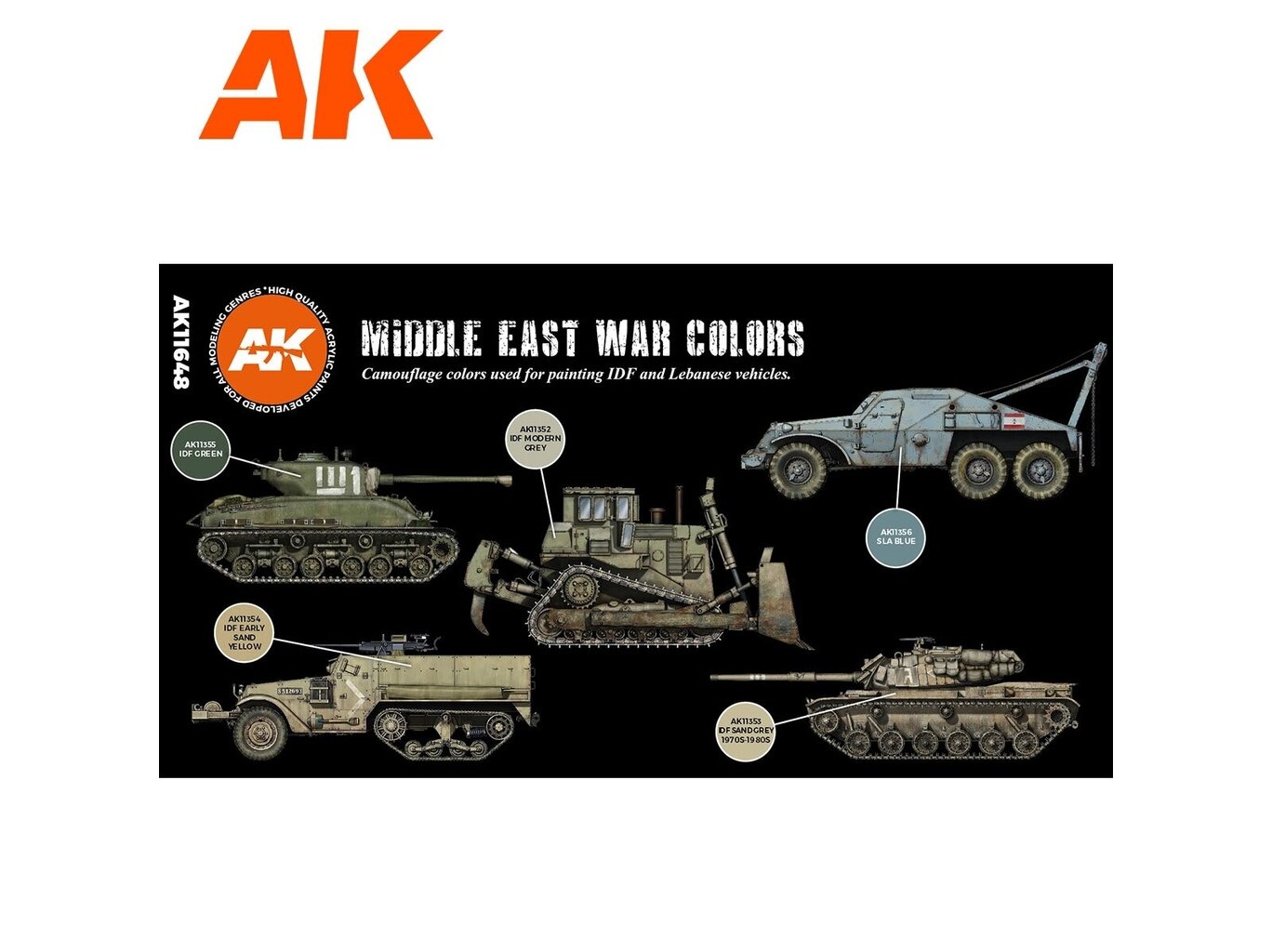 Akrilinių dažų rinkinys AK Interactive 3rd generation Middle East War Colors, AK11648 kaina ir informacija | Piešimo, tapybos, lipdymo reikmenys | pigu.lt
