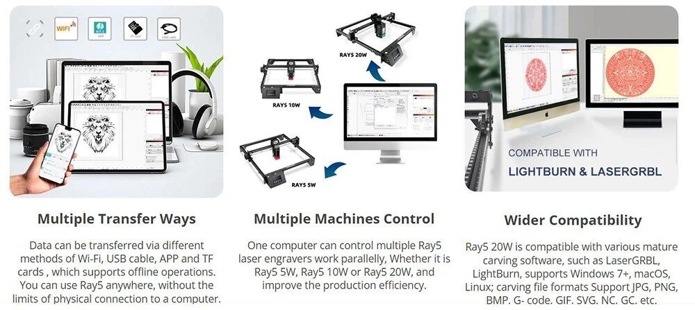 Lazerinės graviravimo/pjovimo staklės Longer Ray5 20W цена и информация | Pjūklai, pjovimo staklės | pigu.lt