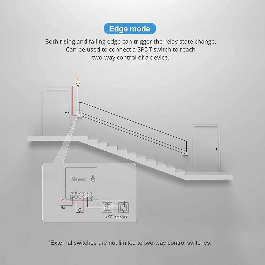 Išmanusis Wi-Fi jungiklis Sonoff Minir2 kaina ir informacija | Elektros jungikliai, rozetės | pigu.lt