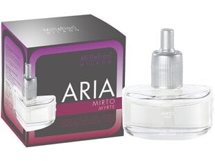 Difuzoriaus Aria kvapo papildymas Millefiori Milano Electric Refill Aria Mirto, 20 ml kaina ir informacija | Namų kvapai | pigu.lt