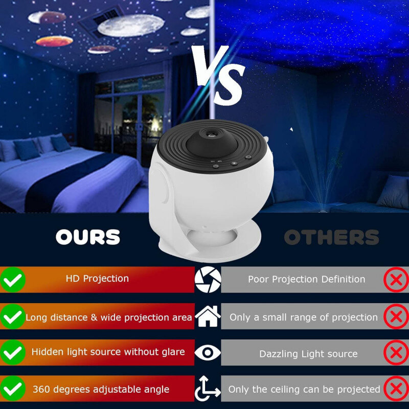 Galaktikos šviesų pastatomas projektorius 12in1 kaina ir informacija | Žaislai kūdikiams | pigu.lt