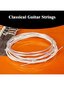 Klasikinės gitaros stygų komplektas Electronics LV-611, 6 vnt. kaina ir informacija | Priedai muzikos instrumentams | pigu.lt