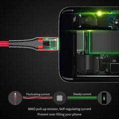 Essager LED USB-C kaina ir informacija | Laidai telefonams | pigu.lt