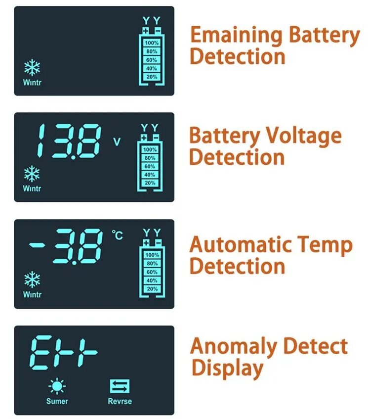 Automobilio akumuliatoriaus įkroviklis RJ Tianye, RJ-C12 0501A, 12 V/24 V цена и информация | Automobilių 12V el. priedai | pigu.lt