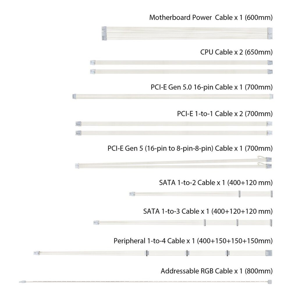 Asus ROG Strix 1000G Aura White Edition kaina ir informacija | Maitinimo šaltiniai (PSU) | pigu.lt