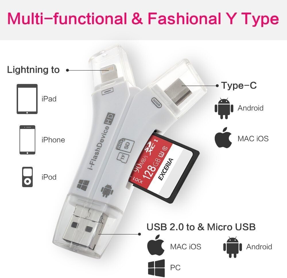 i-Flash цена и информация | Adapteriai, USB šakotuvai | pigu.lt