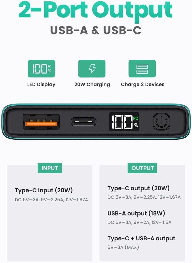 Topk Power Bank 10000mAh kaina ir informacija | Atsarginiai maitinimo šaltiniai (power bank) | pigu.lt