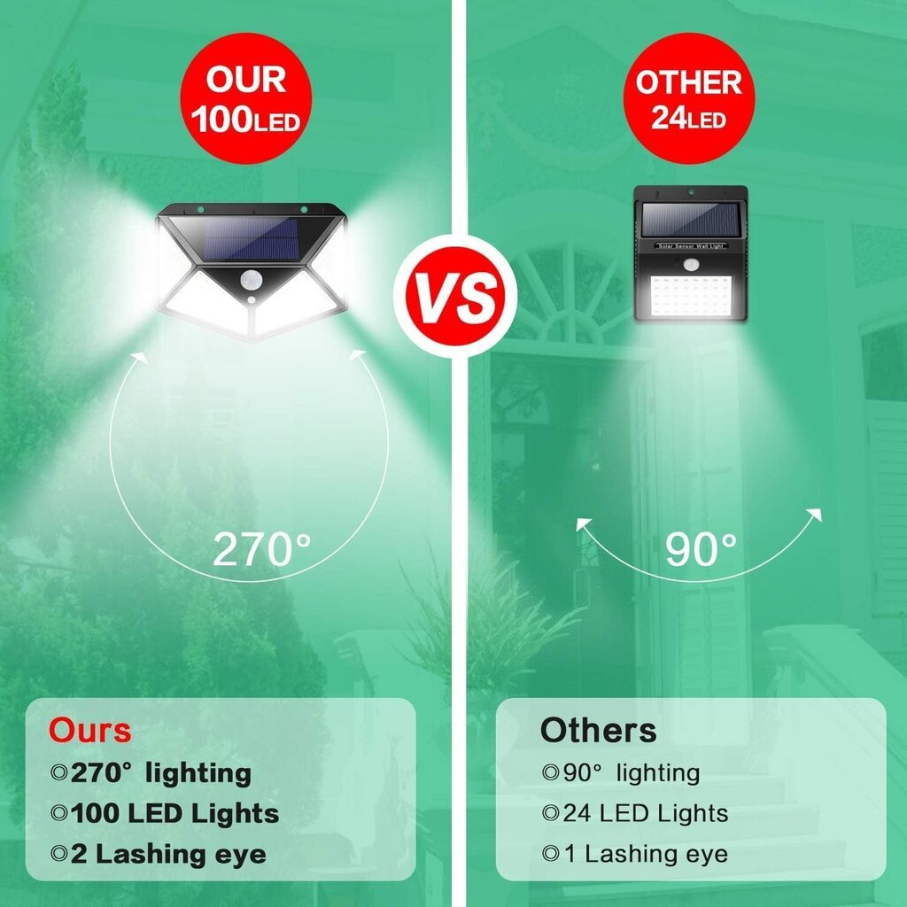 LED saulės lauko šviestuvai iPosible, 4 vnt. kaina ir informacija | Lauko šviestuvai | pigu.lt
