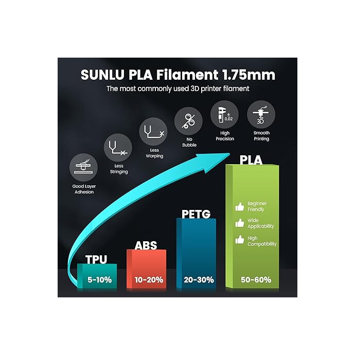 Filamentas, 3D siūlas, Juodas, 1 kg, 1.75mm kaina ir informacija | Išmanioji technika ir priedai | pigu.lt