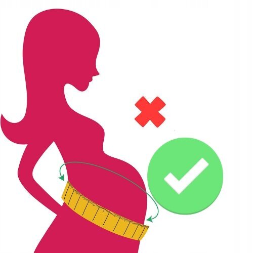 Nėštumo palaikymo diržas/tvarsliava eMomo цена и информация | Higienos prekės mamoms | pigu.lt