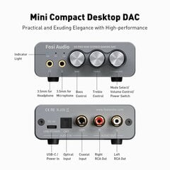 Fosi Audio K5PRO kaina ir informacija | Muzikiniai centrai | pigu.lt