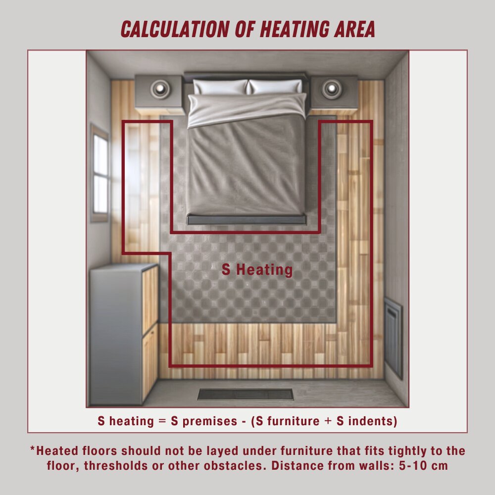Šildymo kilimėlis Ryxon™ HM-200-0.5, 0.5 m², 100 W: efektyvus grindų šildymo sprendimas kaina ir informacija | Grindų ir veidrodžių šildymo kilimėliai | pigu.lt