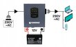 UPS nepertraukiamo maitinimo šaltinis Powermat PM-UPS-1000MW, 1000VA / 800W, 12V, LCD kaina ir informacija | Maitinimo šaltiniai (PSU) | pigu.lt