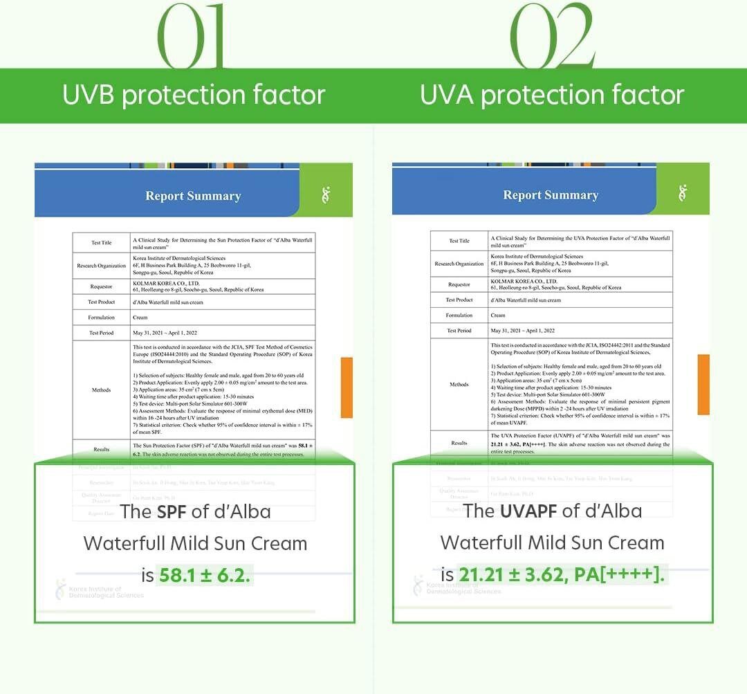 Hipoalerginis kremas nuo saulės D'alba Waterfull Mild Cream SPF 50+ PA++++, 50 ml kaina ir informacija | Veido kremai | pigu.lt