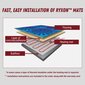 Šildymo kilimėlis Ryxon™ HM-200-3.5, 3.5 m², 700 W: efektyvus grindų šildymo sprendimas kaina ir informacija | Grindų ir veidrodžių šildymo kilimėliai | pigu.lt