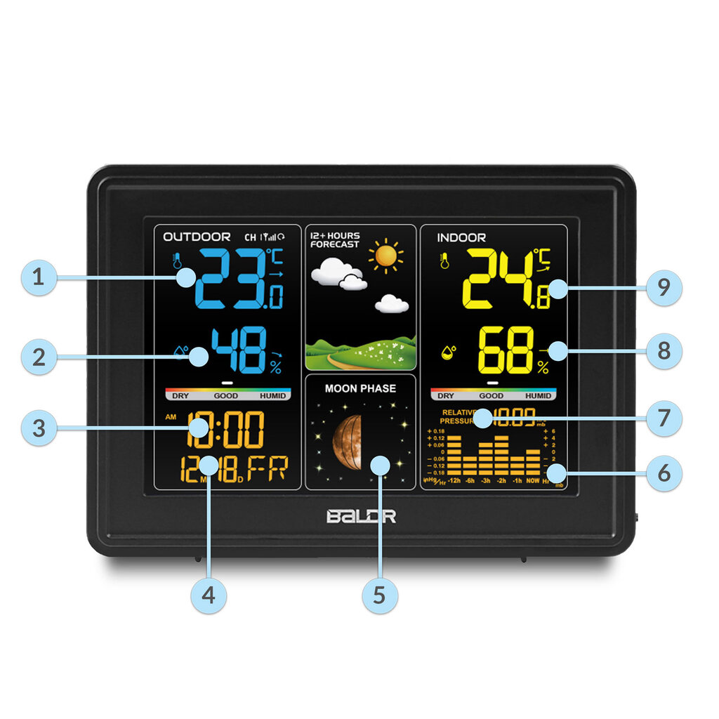 Meteorologinė stotis Balor BD-907 kaina ir informacija | Meteorologinės stotelės, termometrai | pigu.lt