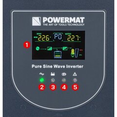 PowerMat ups kaina ir informacija | Maitinimo šaltiniai (PSU) | pigu.lt