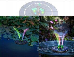 Садовый фонтан со светодиодной подсветкой RGB и солнечными батареями. цена и информация | Декорации для сада | pigu.lt