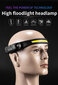 Smurf USB Galvos Šviestuvas kaina ir informacija | Žibintuvėliai, prožektoriai | pigu.lt