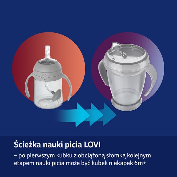 Gertuvė Lovi First Cup, 150 ml, 6mėn+ kaina ir informacija | Buteliukai kūdikiams ir jų priedai | pigu.lt