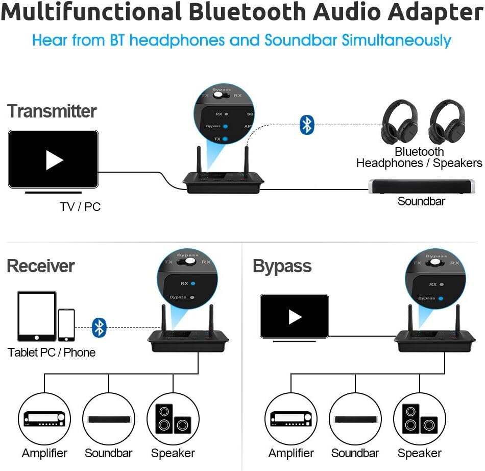 1Mii B03 Bluetooth 5.3 цена и информация | Maršrutizatoriai (routeriai) | pigu.lt