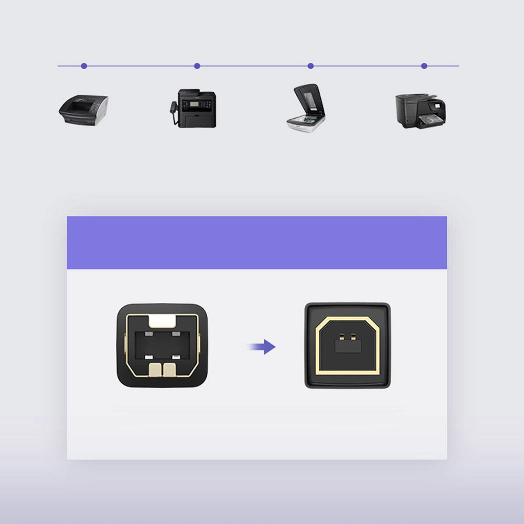 Ugreen USB-A/USB-B, 5 m kaina ir informacija | Kabeliai ir laidai | pigu.lt