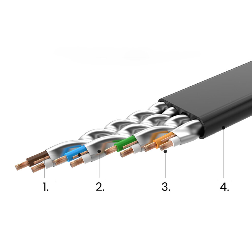 Ugreen RJ45, 0.5 m kaina ir informacija | Kabeliai ir laidai | pigu.lt