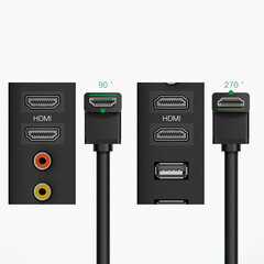 Ugreen HDMI, 2 m kaina ir informacija | Kabeliai ir laidai | pigu.lt