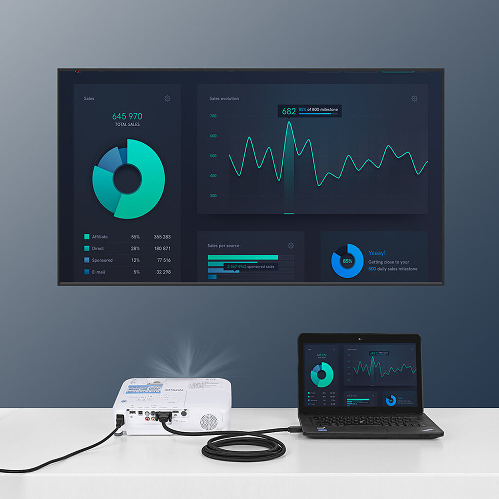 Ugreen DisplayPort/DVI, 2 m kaina ir informacija | Kabeliai ir laidai | pigu.lt