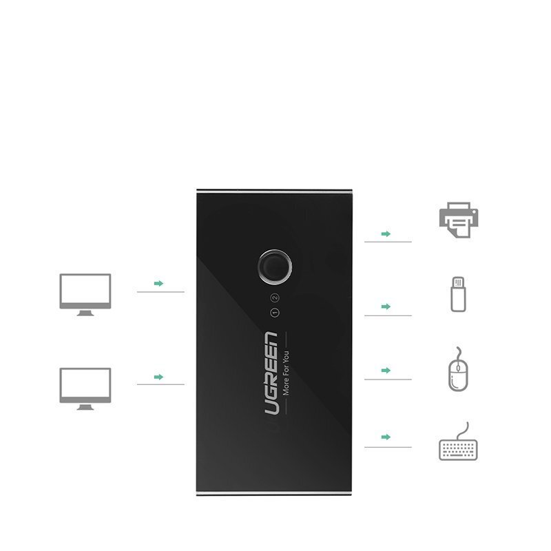 Ugreen 1018905 kaina ir informacija | Adapteriai, USB šakotuvai | pigu.lt