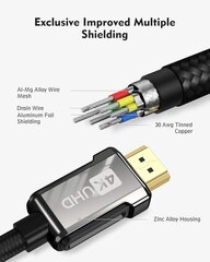 Кабель Silkland 4K HDMI ARC цена и информация | Кабели и провода | pigu.lt