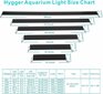 Akvariumo šviestuvas Hygger HG918, 14 W kaina ir informacija | Akvariumai ir jų įranga | pigu.lt
