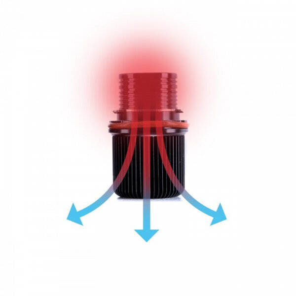 LED markeriai Einparts, 2 vnt. kaina ir informacija | Automobilių lemputės | pigu.lt