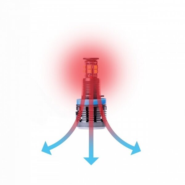 LED žymekliai Einparts, 2 vnt. kaina ir informacija | Automobilių lemputės | pigu.lt