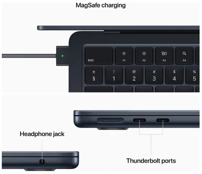 Prekė su pažeista pakuote.Apple MacBook Air 13” Apple M2 8/512GB Midnight INT MLY43ZE/A kaina ir informacija | Kompiuterinė technika su pažeista pakuote | pigu.lt