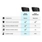 GrizzGlass CarDisplay Protection 2in1 kaina ir informacija | Multimedijos priedai | pigu.lt