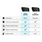 GrizzGlass CarDisplay Protection kaina ir informacija | Multimedijos priedai | pigu.lt