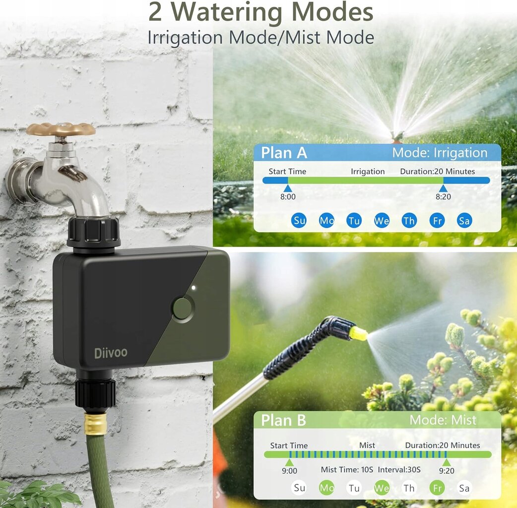 Išmanusis sodo vandens laikmatis kaina ir informacija | Mechaniniai įrankiai | pigu.lt