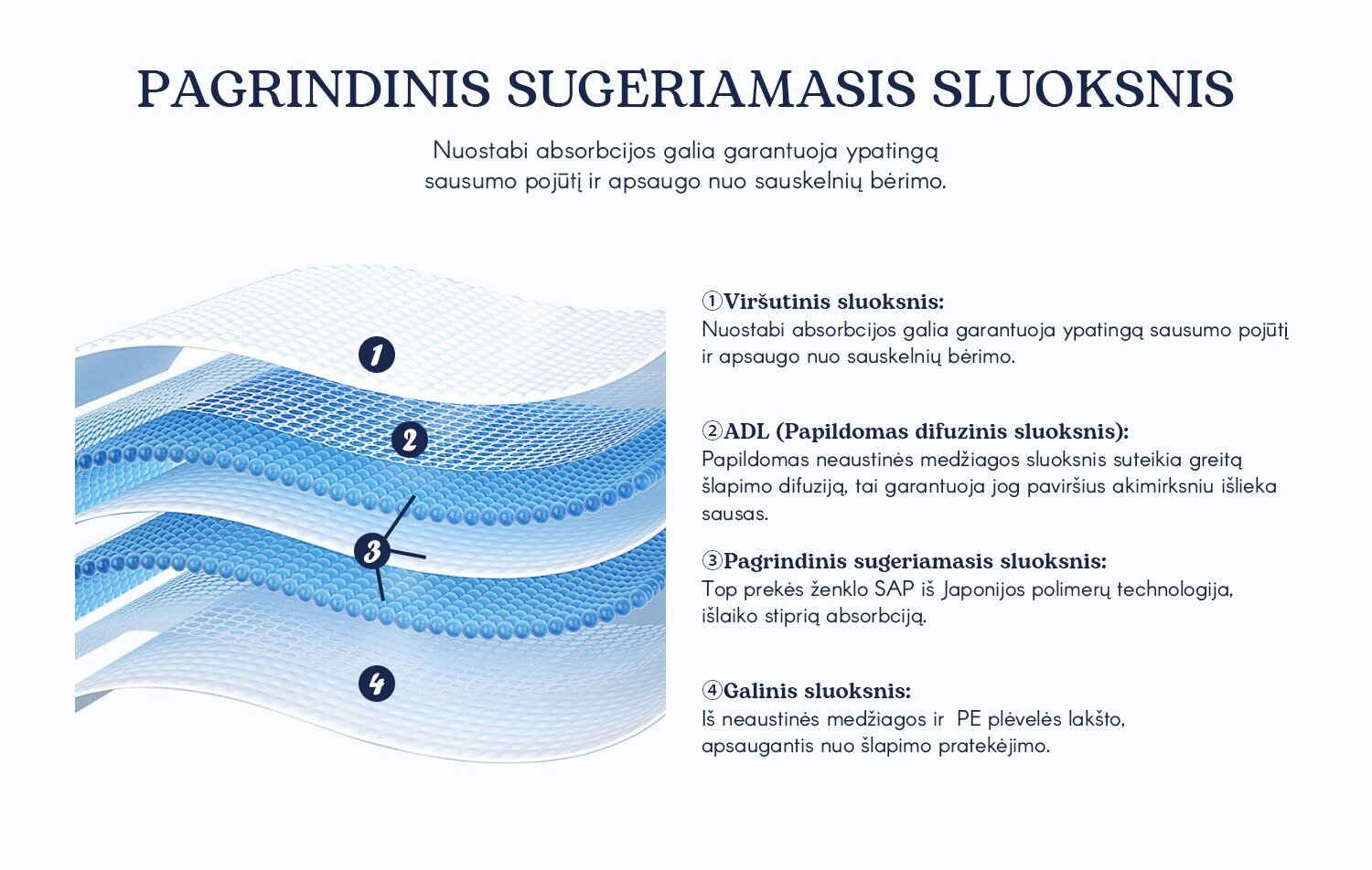 Sauskelnės Aiwibi Australia Premium sauskelnės M (6-11 kg), 104 vnt. kaina ir informacija | Sauskelnės | pigu.lt