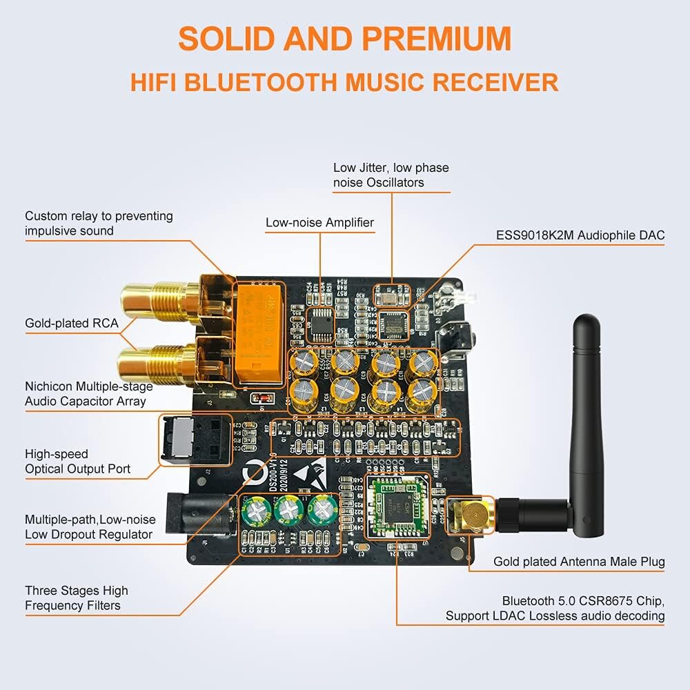 1Mii Lavaudio ds200pro цена и информация | Adapteriai, USB šakotuvai | pigu.lt