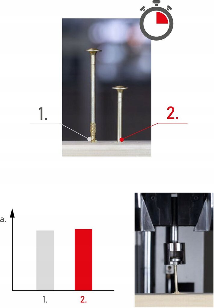 Medsraigčiai 10x260 mm, plokščias, Torx, Klimas Wkcp 25 vnt. kaina ir informacija | Tvirtinimo detalės | pigu.lt