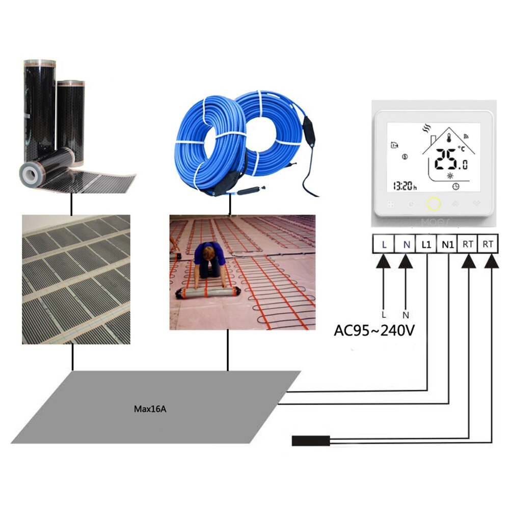 Termostatas elektrinėms grindims ir pavaroms Tuya Zigbee kaina ir informacija | Išmanioji technika ir priedai | pigu.lt